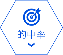 的中率