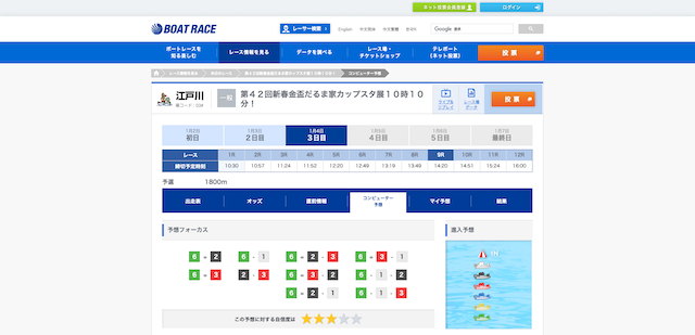 江戸川競艇公式コンピューター予想ページの画像