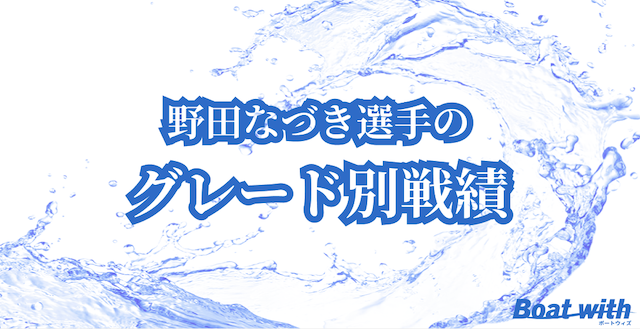 野田なづき選手のグレード別戦績について