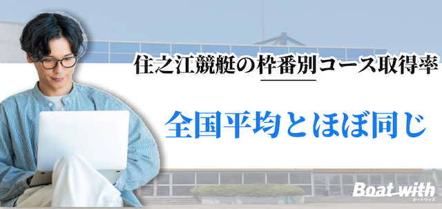 住之江競艇の枠番別コース取得率は「全国平均とほぼ同じ」であることを紹介する画像