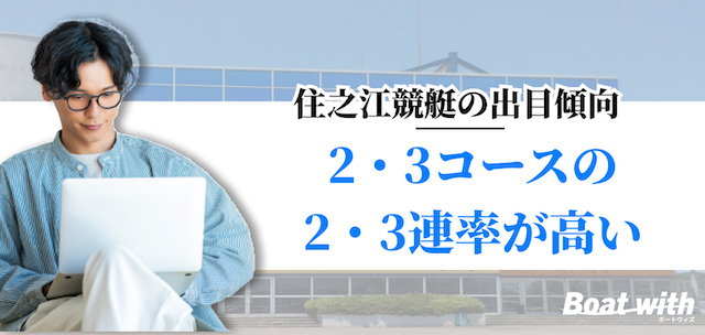 住之江競艇場の出目傾向は「2・3コースの2・3連率が高い」ことを紹介する画像