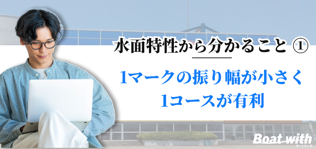 住之江競艇では1マークの振り幅が小さいため1コースが有利であることを紹介する画像