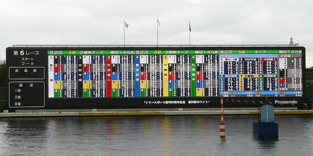 住之江競艇場の電光掲示板を紹介する画像