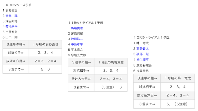 無料予想ページで公開されている買い目の画像