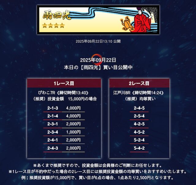 びわこ7R→江戸川8Rの予想