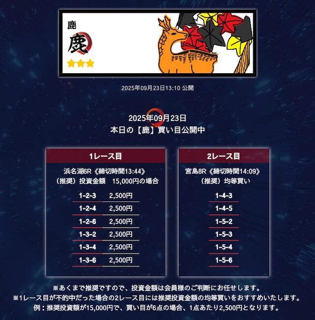 浜名湖6R→宮島8Rの予想