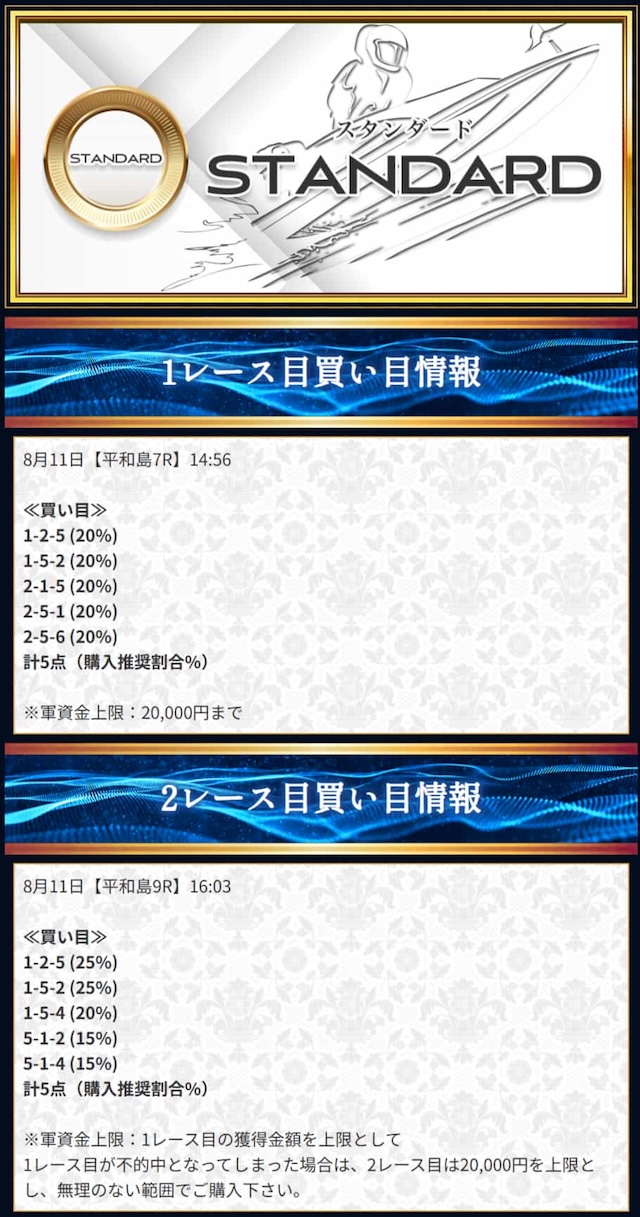 スタンダードの予想