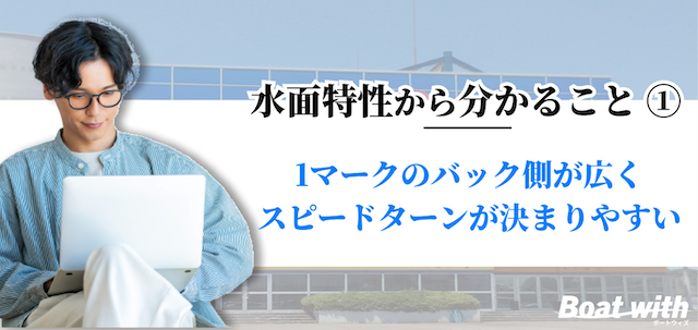 蒲郡競艇は1マークのバック側が広くスピードターンが決まりやすいことを紹介する画像