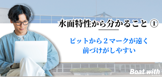 浜名湖競艇はピットから2マークが遠く前づけがしやすいことを紹介する画像