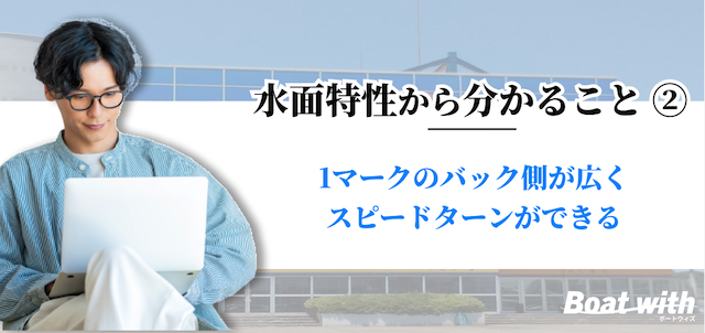 浜名湖競艇は1マークのバック側が広くスピードターンができることを紹介する画像