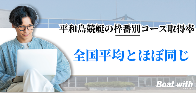 平和島競艇の枠番別コース取得率は「全国平均とほぼ同じ」であることを紹介する画像