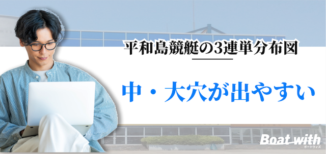 平和島競艇の3連単分布図は「中穴・大穴が出やすい」ことを紹介する画像