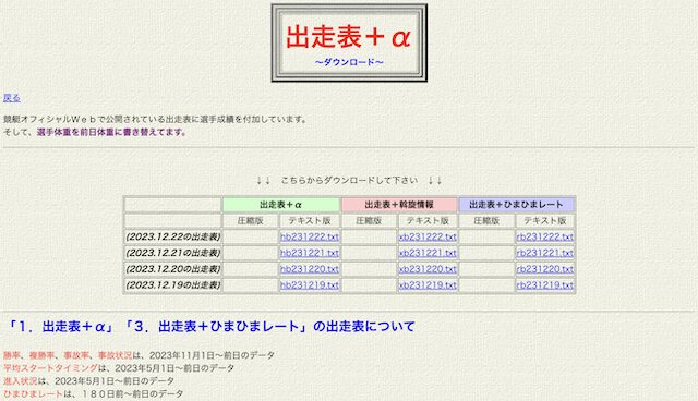 ひまひまデータ3の出走表ページの画像