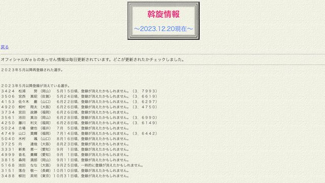 himahima-ひまひまデータ3の斡旋情報ページの画像