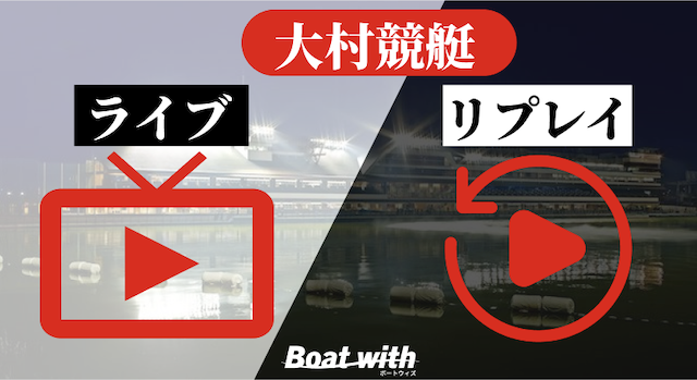 大村競艇のライブ・リプレイのイメージ画像