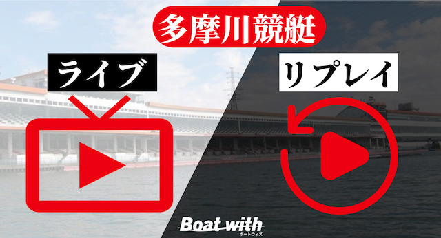 多摩川競艇のライブ・リプレイリンクを紹介する画像