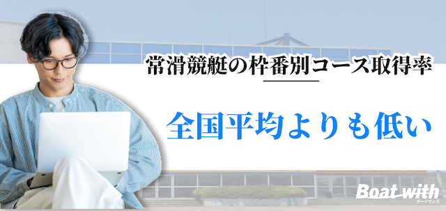 常滑競艇の枠番別コース取得率は「全国平均よりも低い」ことを紹介する画像