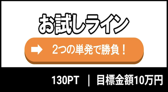 お試しラインプランの画像