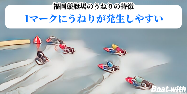 福岡競艇では1マークにうねりが発生しやすいことを紹介する画像