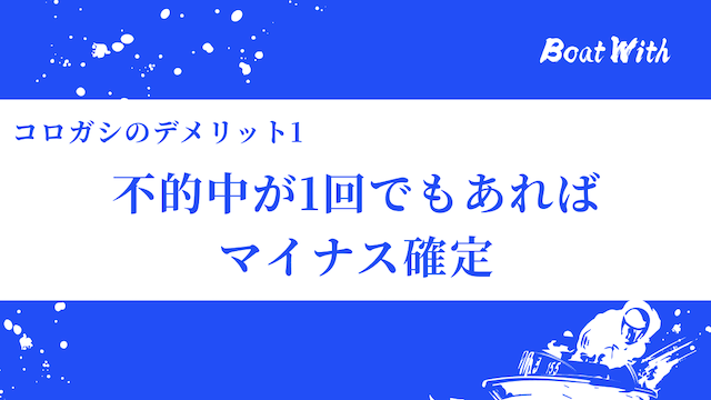 不的中が1回でもあればマイナス確定という見出しの画像