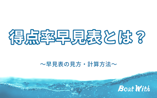競艇の得点率早見表のアイキャッチ