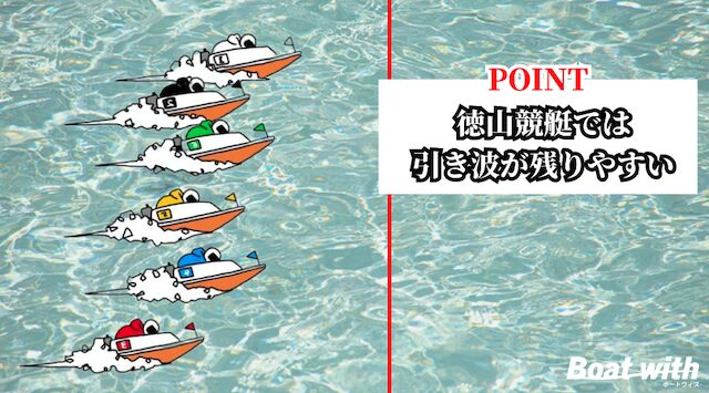 徳山競艇は引き波が残りやすいことを紹介する画像