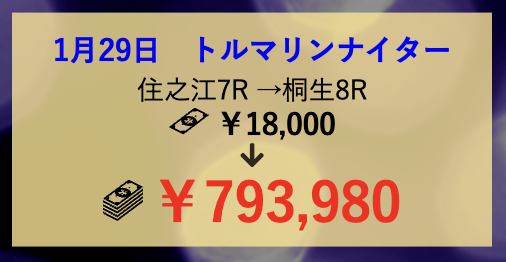 競艇ダイヤモンドの的中実績の画像