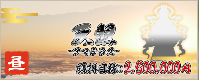 天照プランの画像