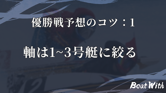 軸は1~3号艇に絞るという見出しの画像