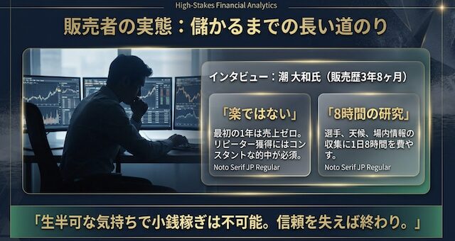 noteの競艇予想屋は儲かる？販売者に話を聞いてみた！