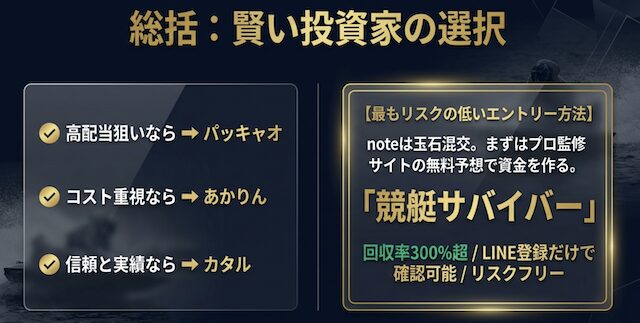 noteの競艇予想屋まとめ