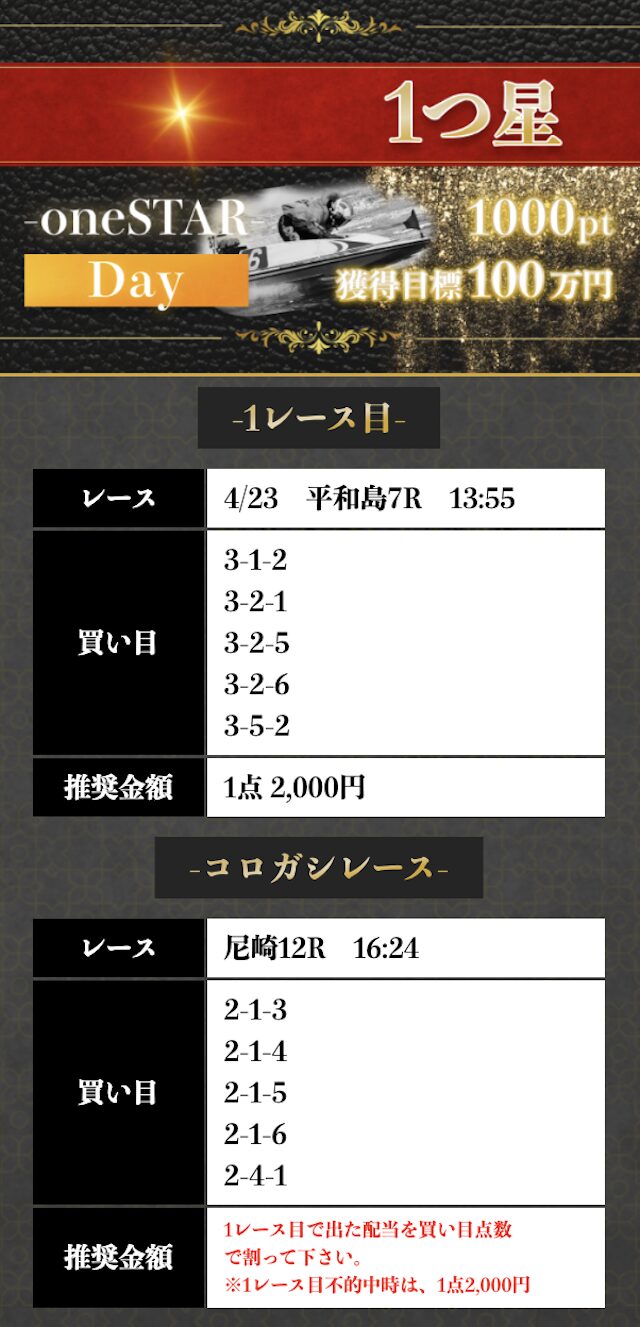2025年4月23日平和島7R→多摩川10Rの出走表