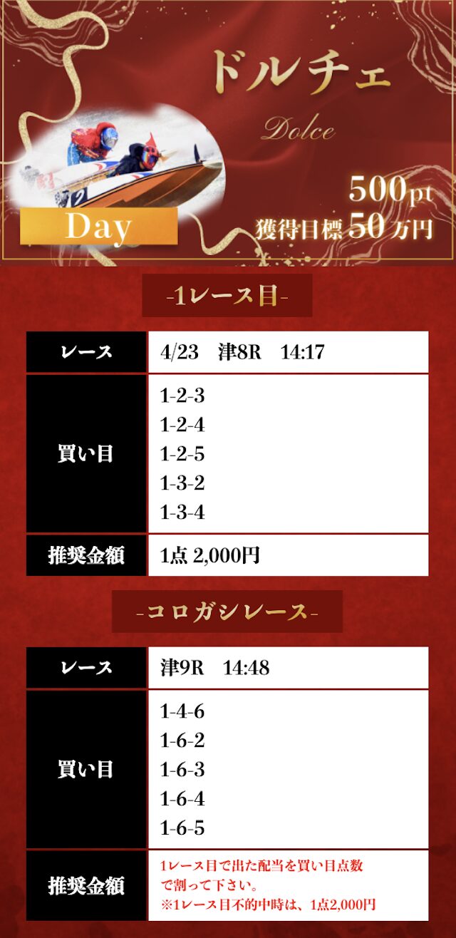 2025年4月23日津8R→津9Rの予想