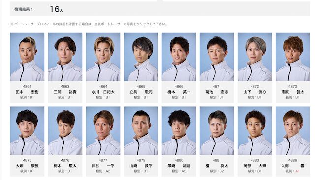 競艇の116期の男性選手を紹介する画像