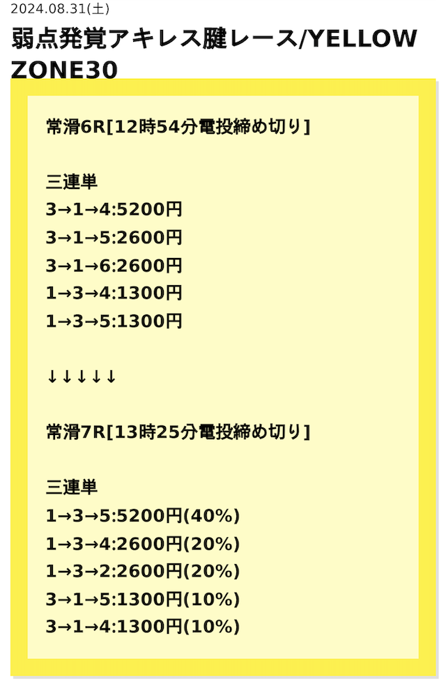 2024年8月31日常滑6R→常滑7Rの予想