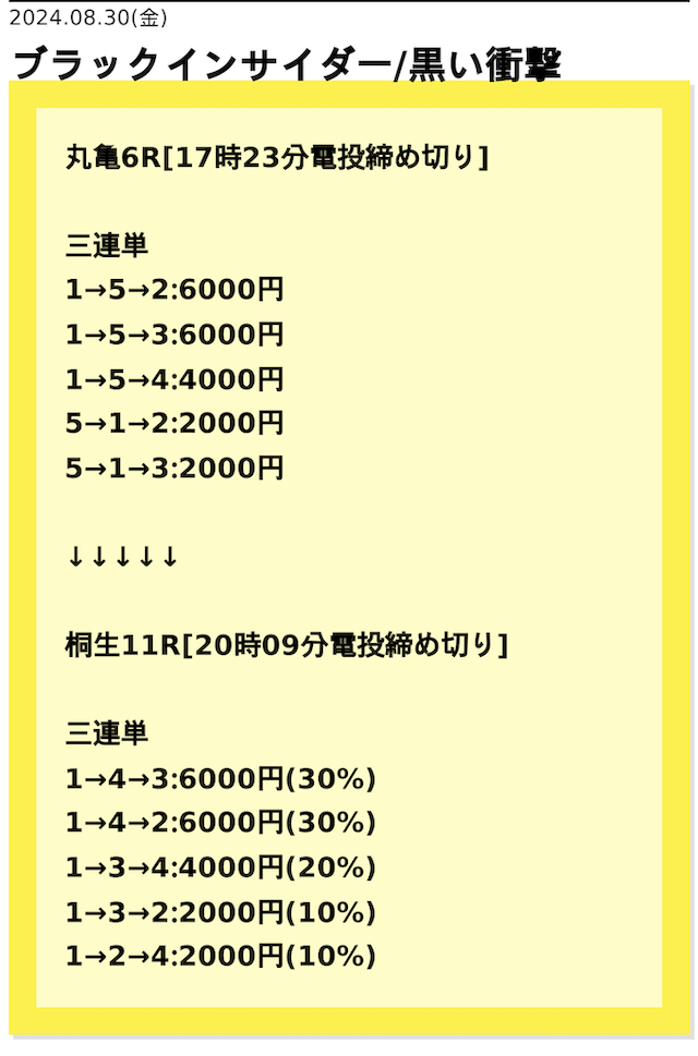 2024年8月30日丸亀6R→桐生11Rの予想