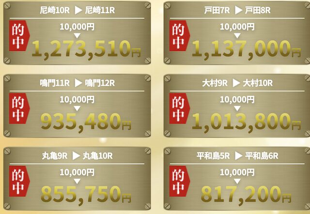 競艇ラッシュの的中実績