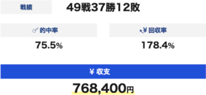 ボートレスキューの成績