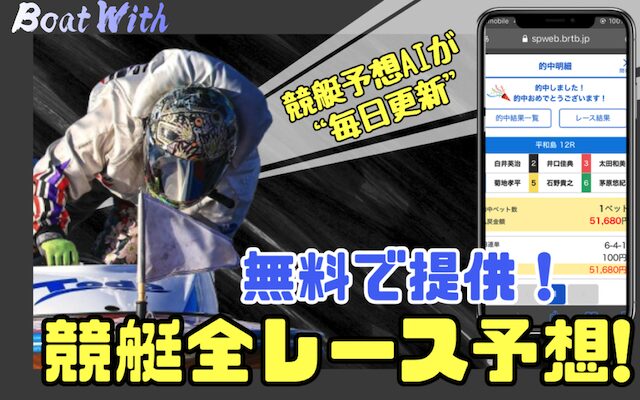 全レース予想のTOP&thumbnail画像