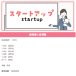08✗※全額返還