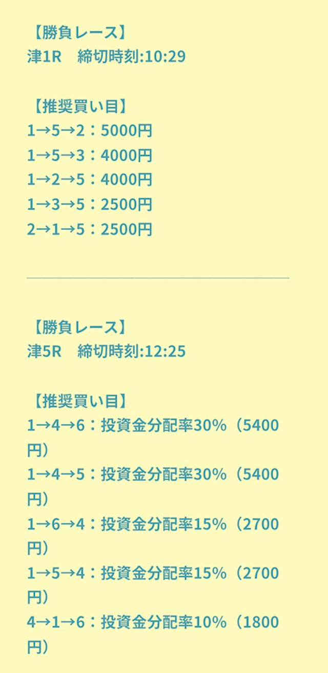 2025年1月26日津1R→津5Rの予想