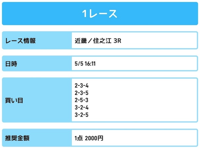 ボート生活の無料予想