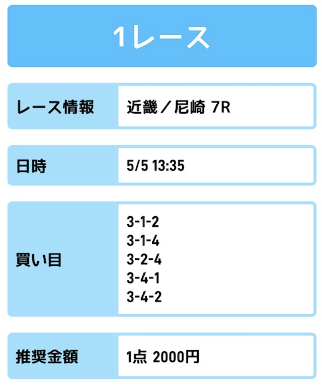 ボート生活の有料予想