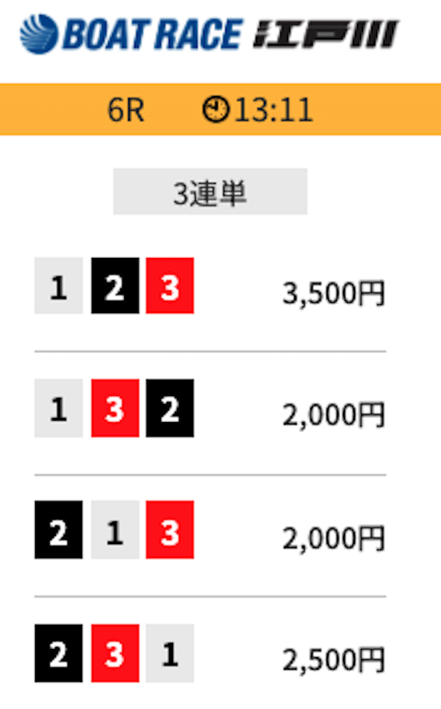 ゲットボートの無料予想