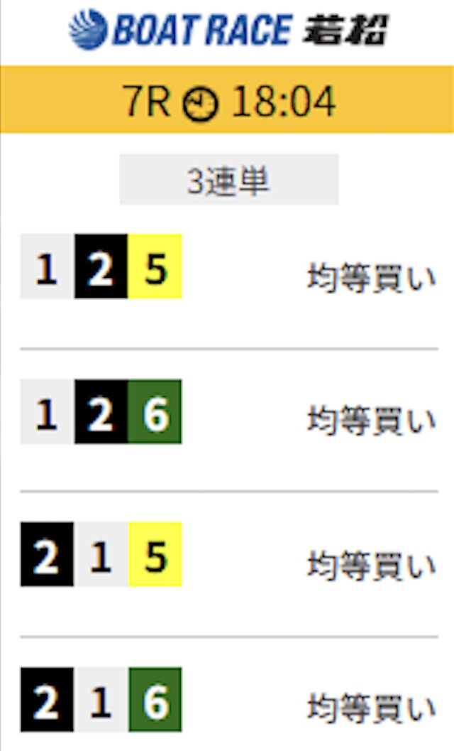 2025年02月09日若松7レースの予想