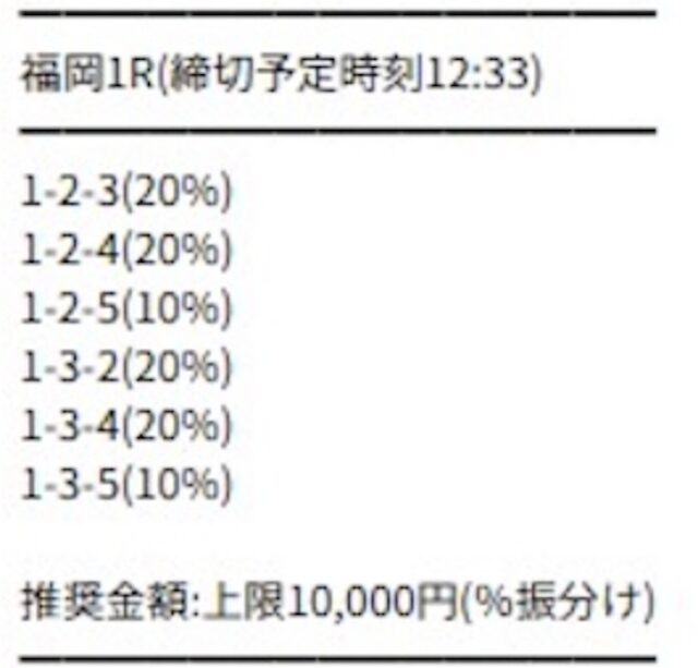 2025年04月24日福岡1Rの予想