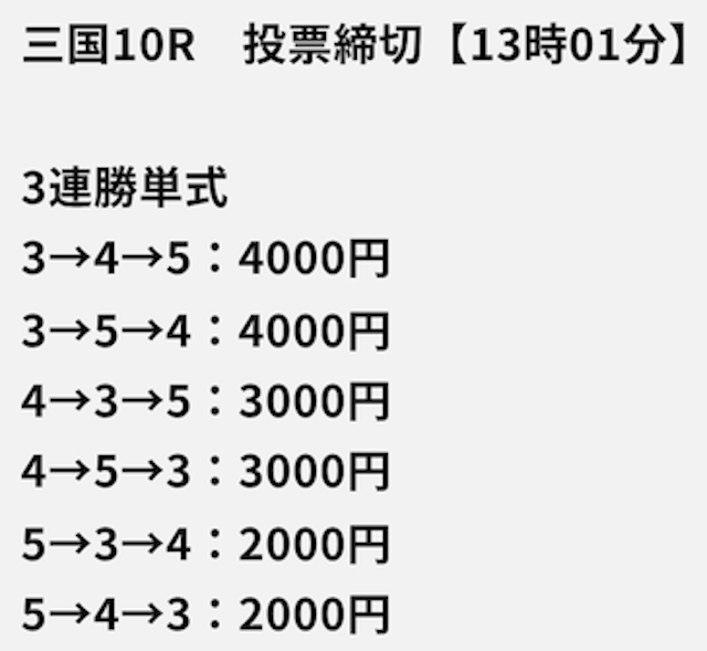 2025年05月26日三国10Rの予想