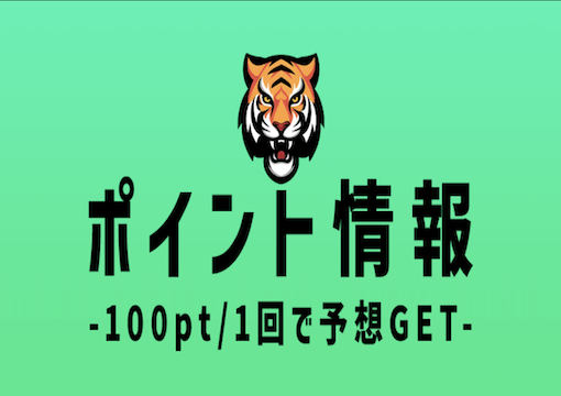 タイガーボートの有料プラン