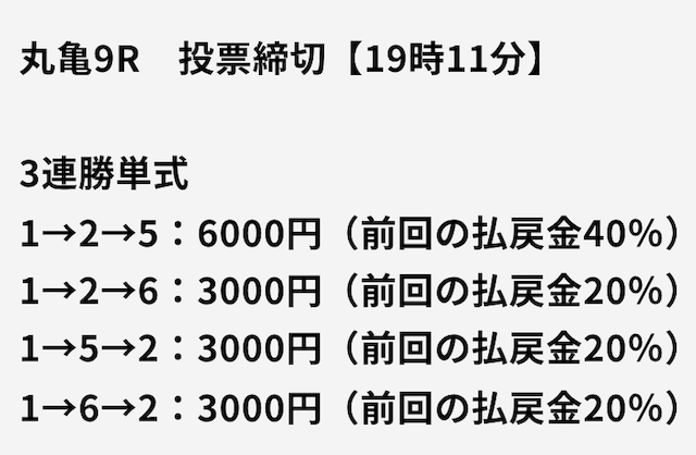 2025年05月15日の丸亀9Rの予想