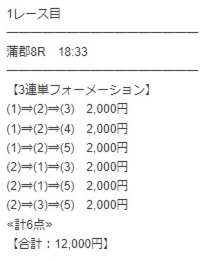 ヴィーナスボートの有料予想を紹介する画像